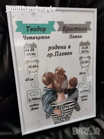 Бебешки визитки, снимка 3 - Други - 47552500