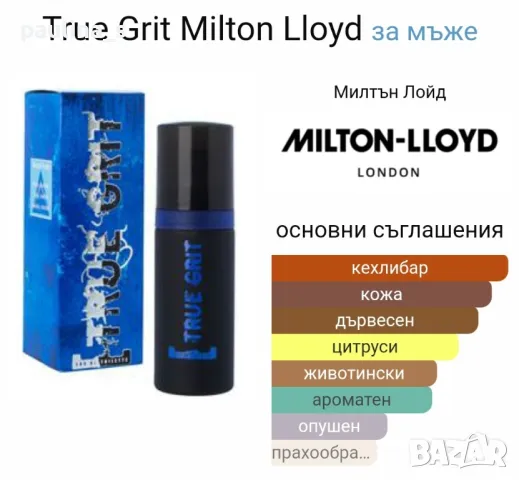 Бюджетни парфюми / Стара версия Milton Lloyd и Fragluxe / Дамски парфюми, един мъжки парфюм , снимка 15 - Дамски парфюми - 48508880