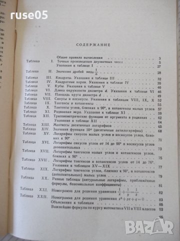 Книга "Четырехзначные математические таблицы-В.Брадис"-96стр, снимка 9 - Учебници, учебни тетрадки - 40696124