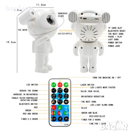 Астронавт звезден LED проектор Izoxis, Нощна лампа за деца, 360 настройка, Дистанционно, Бял, снимка 17 - Друга електроника - 42791590