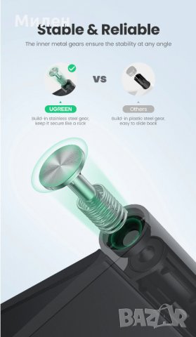 Стойка Ugreen, снимка 3 - Селфи стикове, аксесоари - 33145367