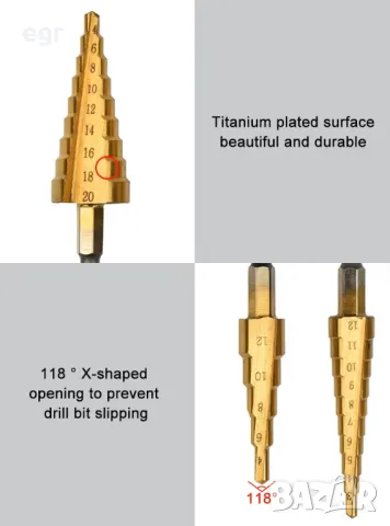 Стъпаловидни конусни титаниеви свредла комплект, снимка 5 - Други инструменти - 49847130