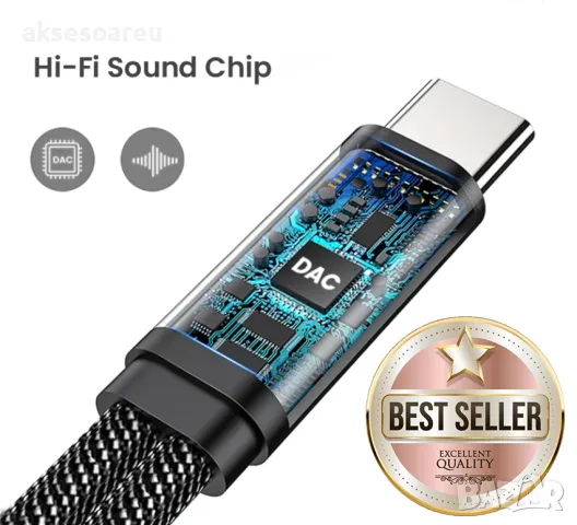 Преходник от USB C към 3,5 мм Aux жак за слушалки и адаптер за зарядно USB C с PD 60 W бързо зарежда, снимка 17 - Слушалки, hands-free - 49740619