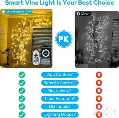 Умни лампички за домашен декор от клонки, 144 LED, приложение и дистанционно, синхронизирне с музика, снимка 3 - Лед осветление - 50593406