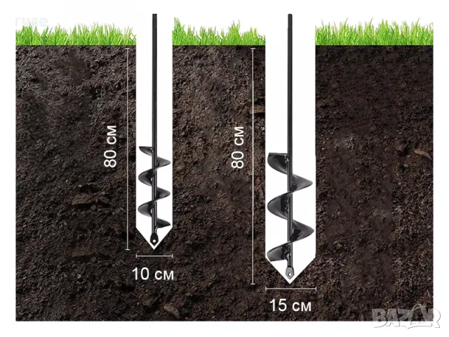 НОВО! Ръчно свредло за пробиване на дупки пръст Parkside, снимка 7 - Градинска техника - 50317967