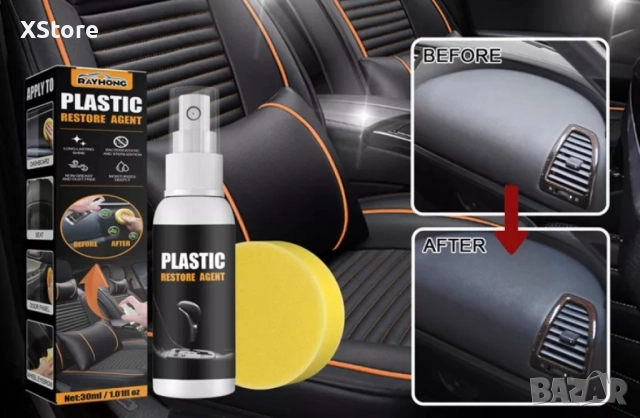 Спрей за почистване и грижа на автомобилния интериор TV230, снимка 5 - Аксесоари и консумативи - 52444907