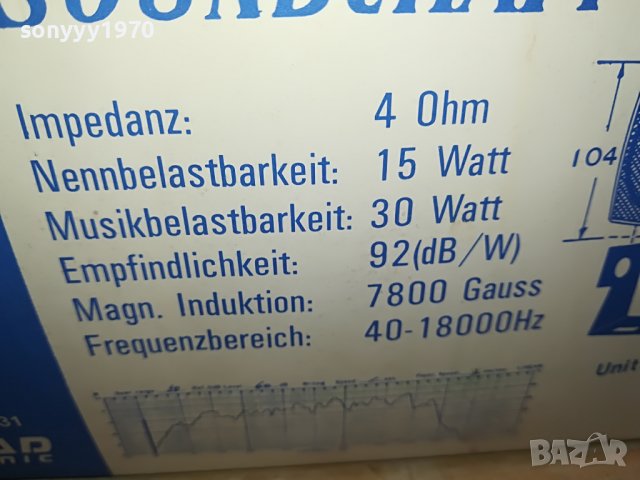 CONRAD-SOUNDCRAFT-ТОНКОЛОНИ 2БР ВНОС ГЕРМАНИЯ 2807221158, снимка 10 - Тонколони - 37522486