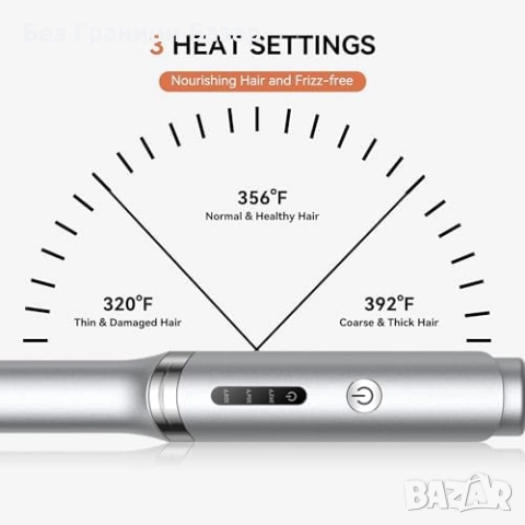 Нова Мини преса за коса 0.7" с йонна технология и авто изключване за жени, снимка 4 - Преси за коса - 52145125