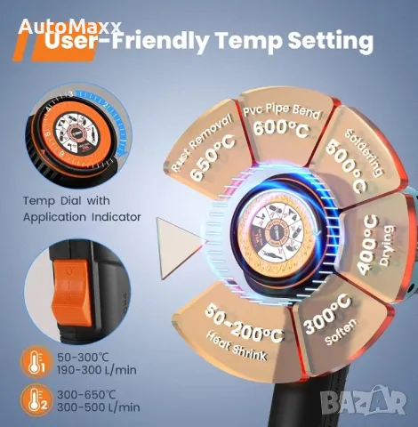  GoGonova 50℃-650℃ пистолет за горещ въ
здух, снимка 3 - Други инструменти - 49896193
