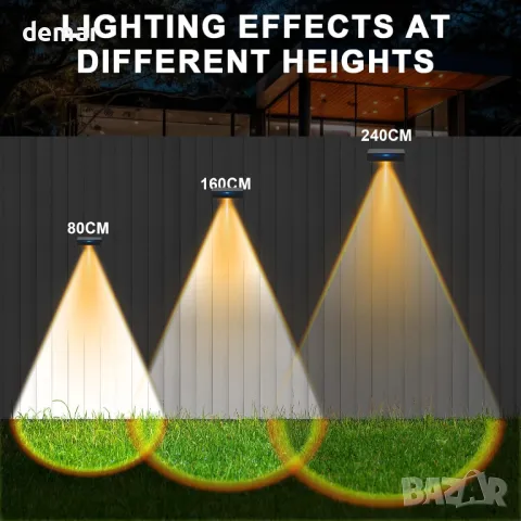 litren Соларни осветителни тела за огради, 4 броя, 3 цветови режима, IP65, снимка 7 - Соларни лампи - 50412621