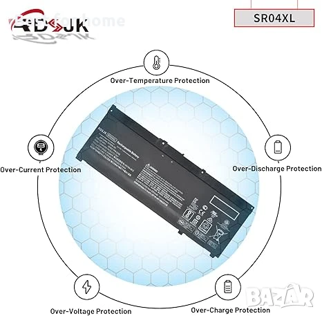 SR04XL Батерия за лаптоп HP , снимка 6 - Батерии за лаптопи - 50711352
