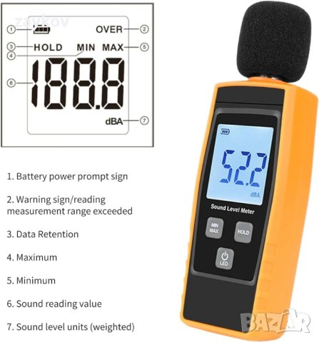 Измервател на децибели, на нивото на звука Измервател на звуковия шум с обхват 30-130 dBA, снимка 2 - Друга електроника - 43807240