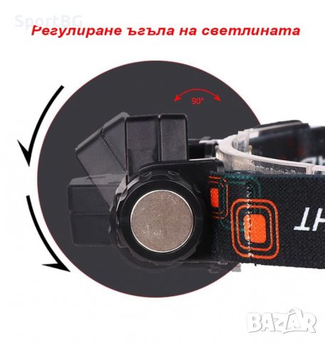 Промоция -53% ! LED фенер / челник за глава High power headlamp / 2 режима на светене / с магнит, снимка 6 - Спортна екипировка - 18008122