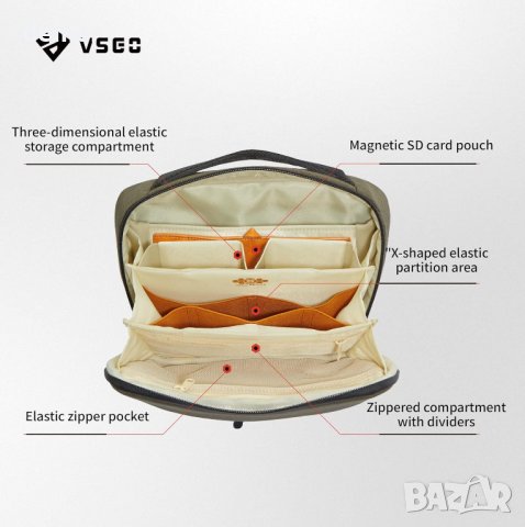 Техническа чанта за аксесоари VSGO, Power Bank, твърд диск,(L, зелено), снимка 2 - Други - 43972063