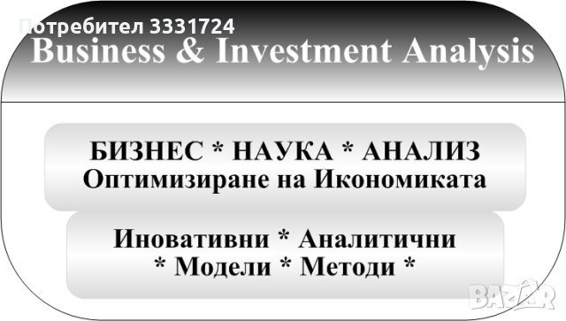 Аналитичен център "Бизнес и Инвестиции", снимка 1 - Проекти - 43749446