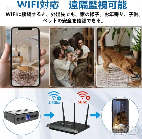 Малка скрита камера с Wifi и директна USB връзка W12, снимка 5 - Комплекти за видеонаблюдение - 49268987