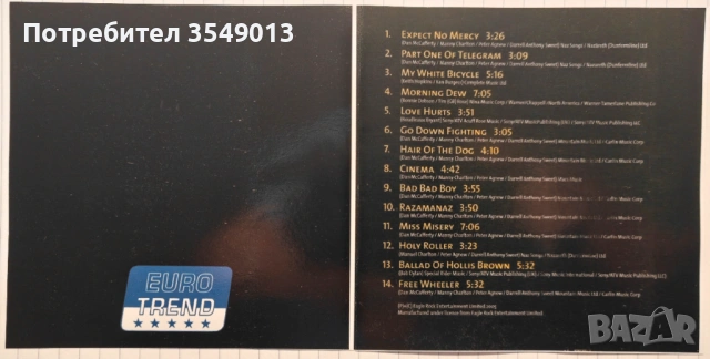 Неофициални cd / цд дискове - нови - NAZARETH [BEST OF/GR. HITS], снимка 9 - CD дискове - 53307933