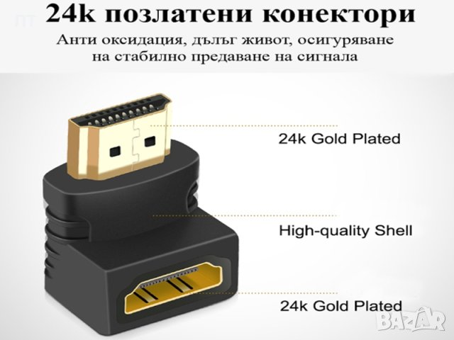 HDMI адаптери 90/270 градуса, снимка 2 - Друга електроника - 42739981