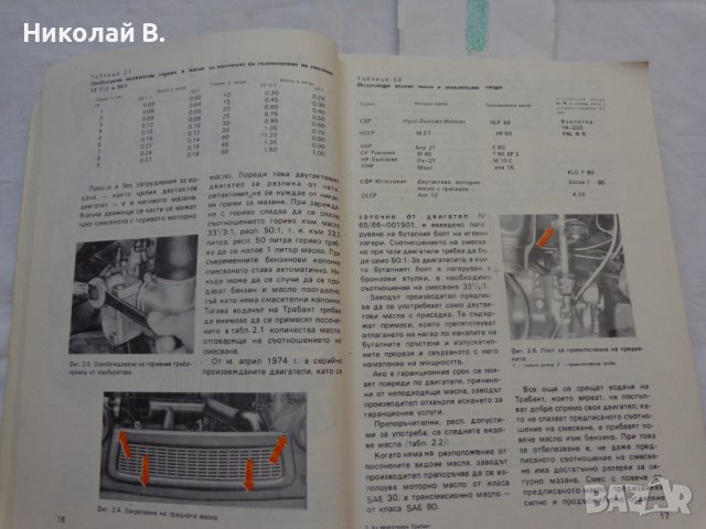 Книги за ремонт и поддържане на Трабант 601S на Български език, снимка 5 - Специализирана литература - 36880349