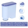 ПРОМОЦИЯ Воден филтър за кафе машини (к-кт от 2 бр.) REPLACEMENT FILTER CARTRIGE (X2) X0011ZJ485, снимка 5