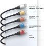 Нови 2 броя Плетени дълги кабели за бързо зареждане за Apple iPhone Айфон, снимка 5
