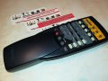 YAMAHA AUDIO REMOTE CONTROL-ВНОС SWISS 2204232117, снимка 2