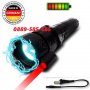 3в1 Мощен немски POLICE електрошок LED фенер Лазер шок лампа зашита, снимка 1 - Оборудване и аксесоари за оръжия - 27838365