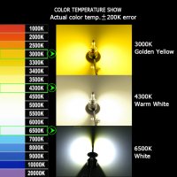 Жълти LED Лед Крушки 3000К - Н1 Н7 Н11, снимка 7 - Аксесоари и консумативи - 28402063