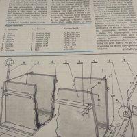 Направи си сам - Udělej si sám -  68/1989 , снимка 4 - Списания и комикси - 27406747