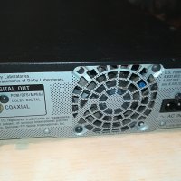 SONY RDR HX-780 HDD/DVD RECORDER-USB/HDMI, снимка 18 - Плейъри, домашно кино, прожектори - 29063533