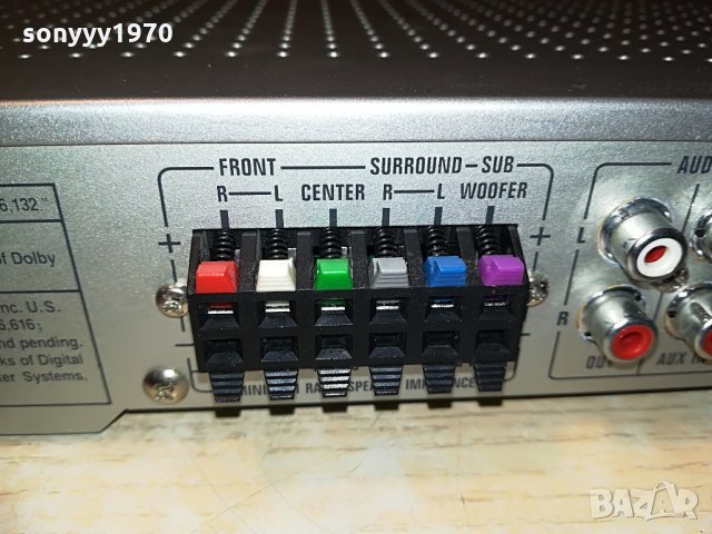 sharp ht-cn410dvh dvd receiver, снимка 13 - Ресийвъри, усилватели, смесителни пултове - 28652441