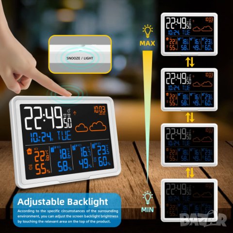 Метеостанция Protmex PT20D, снимка 5 - Други стоки за дома - 43580567