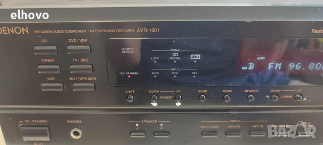 Ресивър Denon AVR-1601, снимка 6 - Ресийвъри, усилватели, смесителни пултове - 51191354
