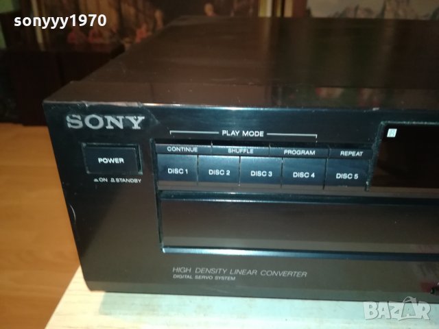 sony cdp-c425 cd player-made in japan 2901221934, снимка 8 - Декове - 35603645
