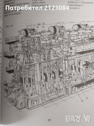 Българско-английско-немски речник на морските термини и изрази, снимка 3 - Специализирана литература - 39472770