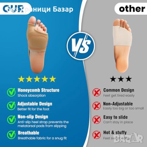 Нови Подложки за болки в ходилото с дишащ гел и стабилна опора за жени, снимка 4 - Други - 51898092