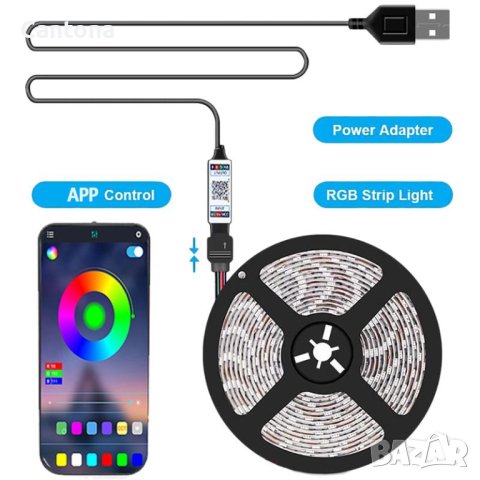 2 метра лента RGB LED 5050, дистанционно, APP - Android/iOS, многоцветна, снимка 3 - Лед осветление - 43329259