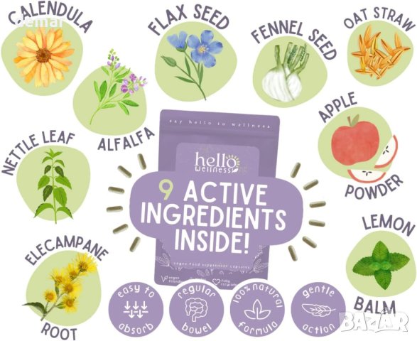 Hello Wellness Adapt to You Пълна храносмилателна добавка подкрепа на капсули, снимка 2 - Хранителни добавки - 43018580