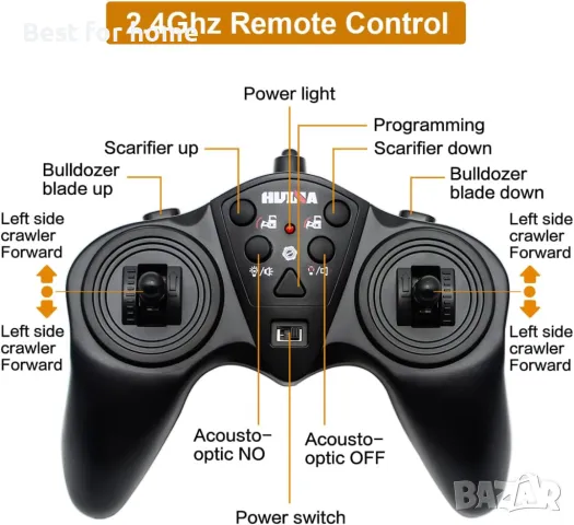Булдозер с дистанционно управление, RC 1/16, снимка 5 - Коли, камиони, мотори, писти - 50168906