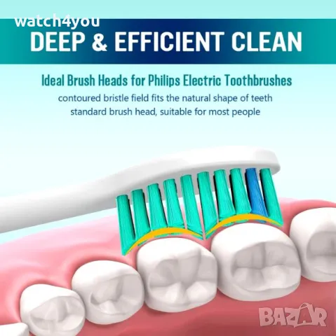 НОВО ЗАРЯДНО,ГЛАВИ,КАЛЪФ ЗА ЕЛ. ЧЕТКА ЗА ЗЪБИ PHILIPS SONICARE.НАКРАЙНИЦИ ЗАХРАНВАНЕ ФИЛИПС СОНИКЕЪР, снимка 12 - Други - 48454384