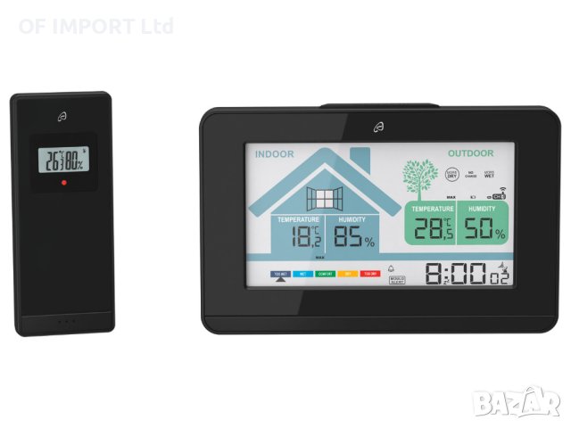 Безжична Метеорологична Станция с Индикатор за Нужда от Вентилация AURIOL, снимка 1 - Други стоки за дома - 43363909