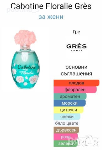 Дамски парфюм Cabotine "Floralie" de Gres / 100ml EDT , снимка 5 - Дамски парфюми - 43139182