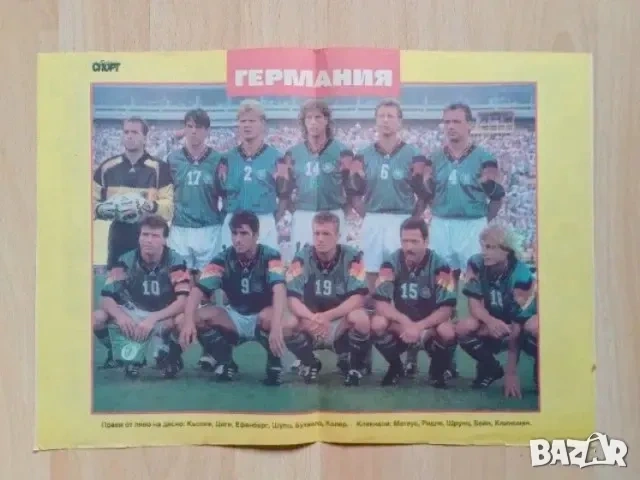 Постери футболни отбори , снимка 17 - Колекции - 53380542