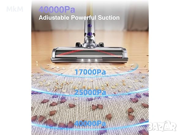 Мощна Безжичната прахосмукачка MBYULO , снимка 3 - Прахосмукачки - 53215742