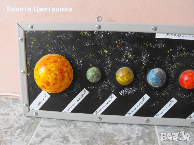 Модел на слънчевата система ръчно рисуван, снимка 2 - Други - 44030777