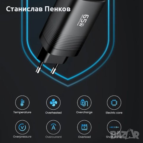 Бързо зарядно GaN USB, USB Type C зарядно ASOMETECH 65W PD, 45W PPS QC3.0., снимка 5 - Оригинални зарядни - 43409104