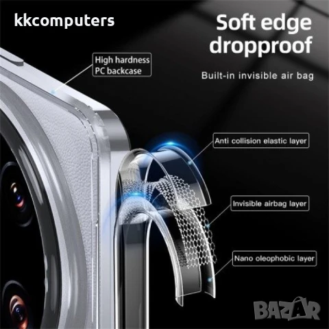 Xiaomi 15 Ultra TPU MagSafe Удароустойчив Калъф и Протектор, снимка 6 - Калъфи, кейсове - 50780533