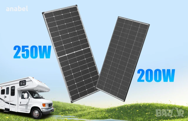 Acopower енергийни решения и продукти от възобновяема енергия, снимка 16 - Хладилни чанти - 50528935