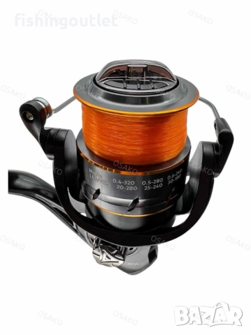 Комплект за сом и трофейни риби. Въдица 500гр акция,макара 13л и корда, снимка 7 - Въдици - 51840691