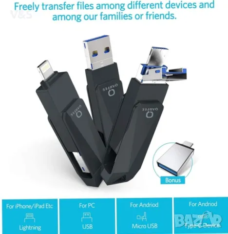128 GB USB стик за телефон 4 в 1 Memory Stick Разширение на външна памет USB 3.0 Mass Storage Memory, снимка 5 - USB Flash памети - 47873254
